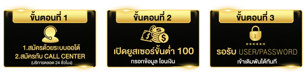 THAISIAMBET